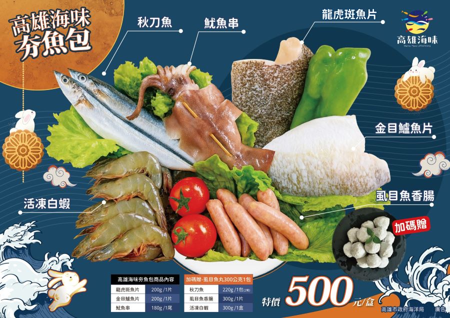 台灣好報 - 高雄海味中秋夯魚包限量快閃開賣!只要500元 7項海派組合帶回家