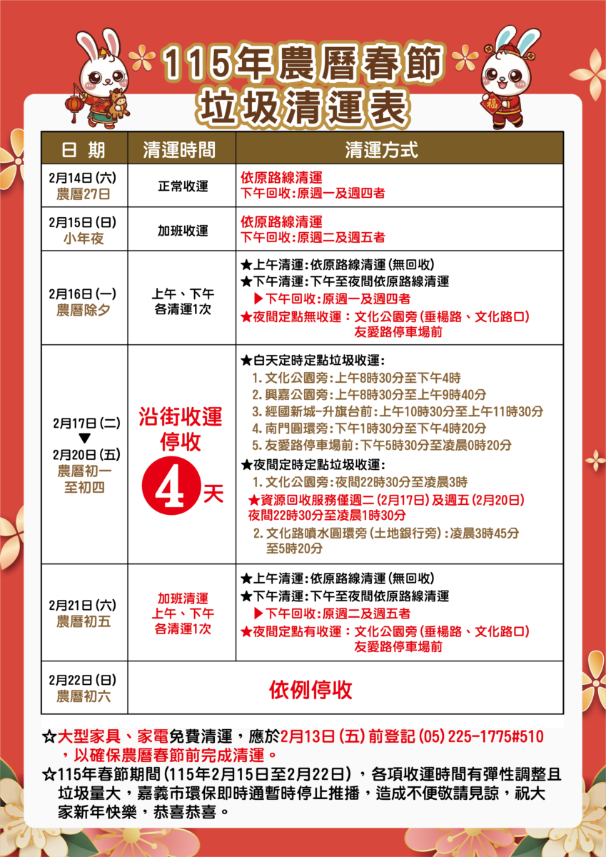 ▲嘉義市政府環境保護局公布春節垃圾清運日程,僅農曆初一至初四沿街收運停收,。(圖:劉芳妃攝)