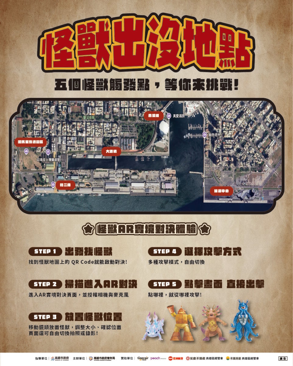 ▲「AR沉浸式怪獸對決」以駁二淺三碼頭為起點,串聯棧貳庫、哈瑪星台灣鐵道館、音浪塔及旅運中心五大港區節點,各據點皆設置專屬QR Code立牌,手機掃描即可觸發不同怪獸現身。