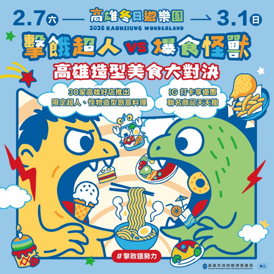 ▲經發局與本市店家合作推出「擊餓超人 VS 爆食怪獸!高雄造型美食大對決」活動,將在地知名美食與本屆冬日遊樂園主角結合,推出期間限定造型美食,合照打卡即可抽周邊商品。