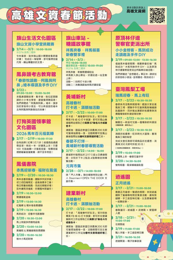▲春節高雄文資不打烊,10大文資場域邀請民眾來走春。