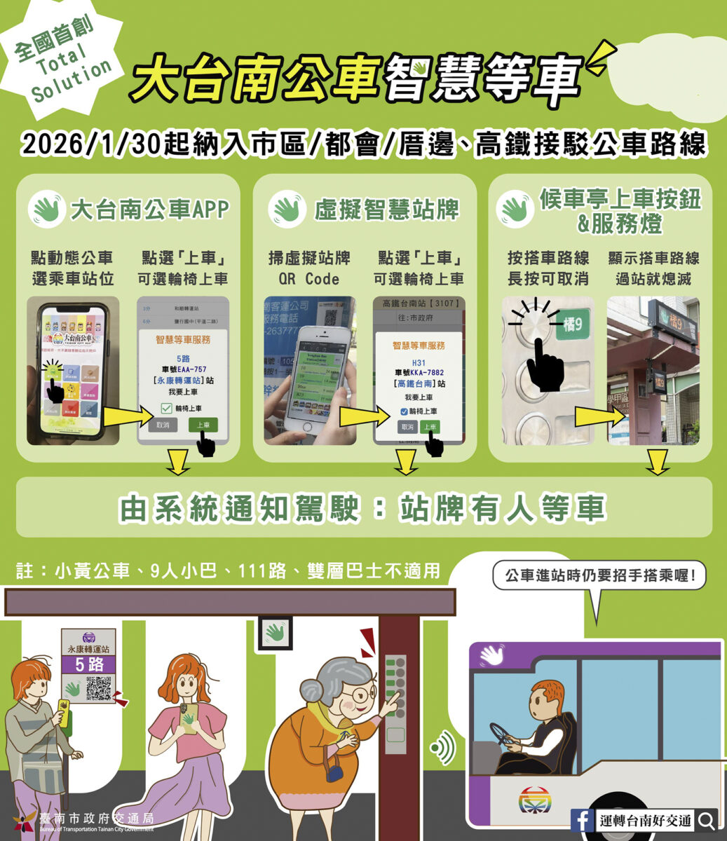 ▲大台南公車智慧等車，納入市區公車路線。