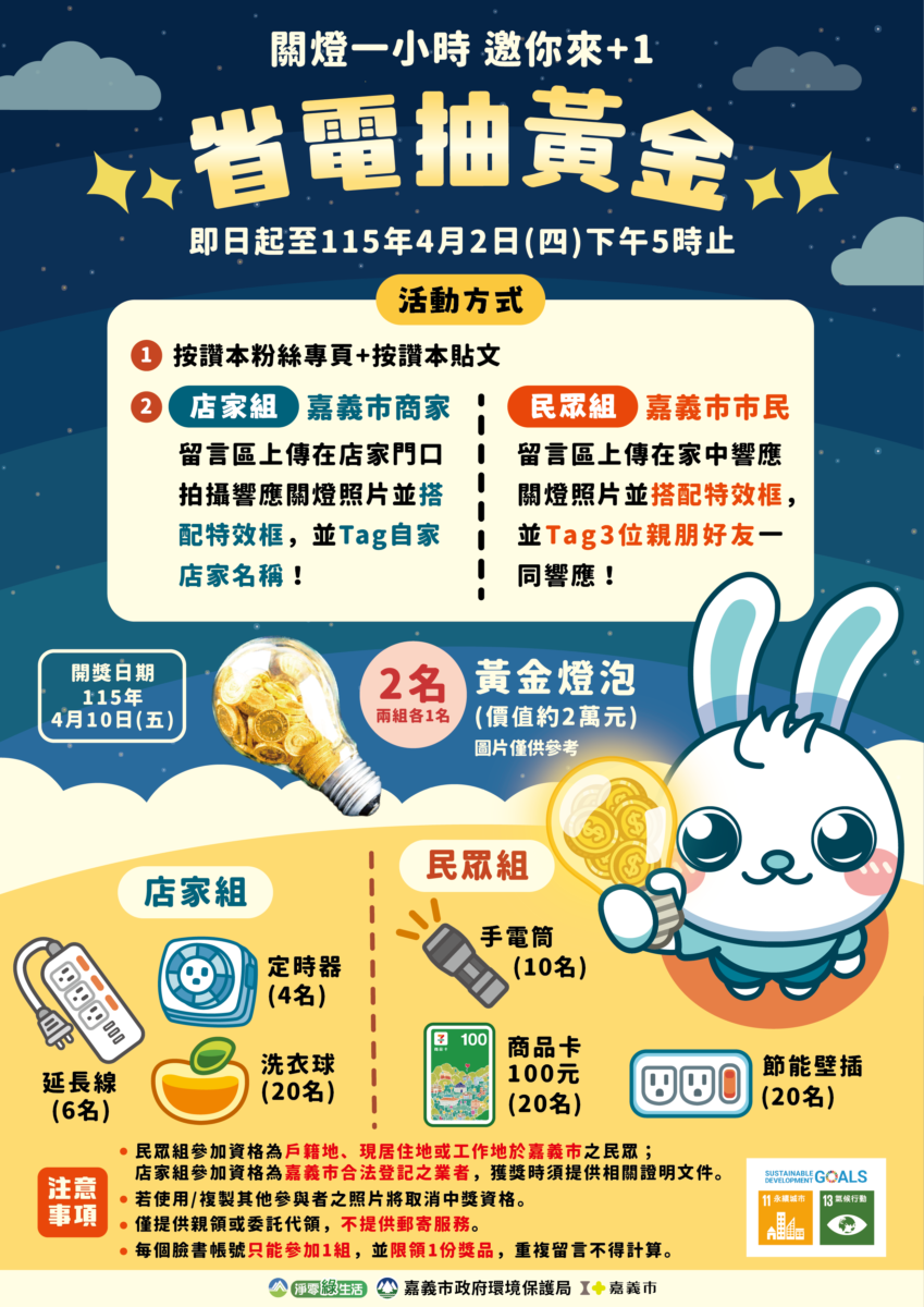 關燈一小時邀你來+1 嘉義市舉辦省電抽黃金 | 蕃新聞