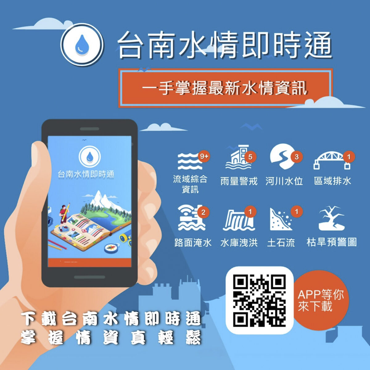 ▲臺南水情即時通APP。