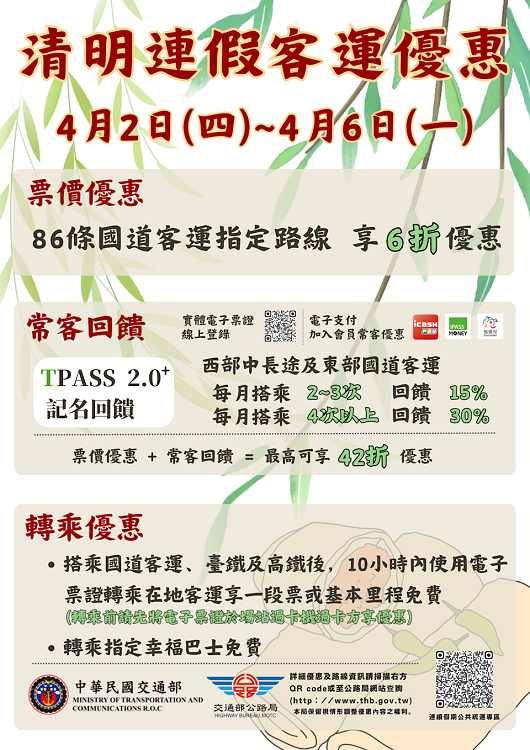 清明連假開心遊　疏運優惠聰明選
