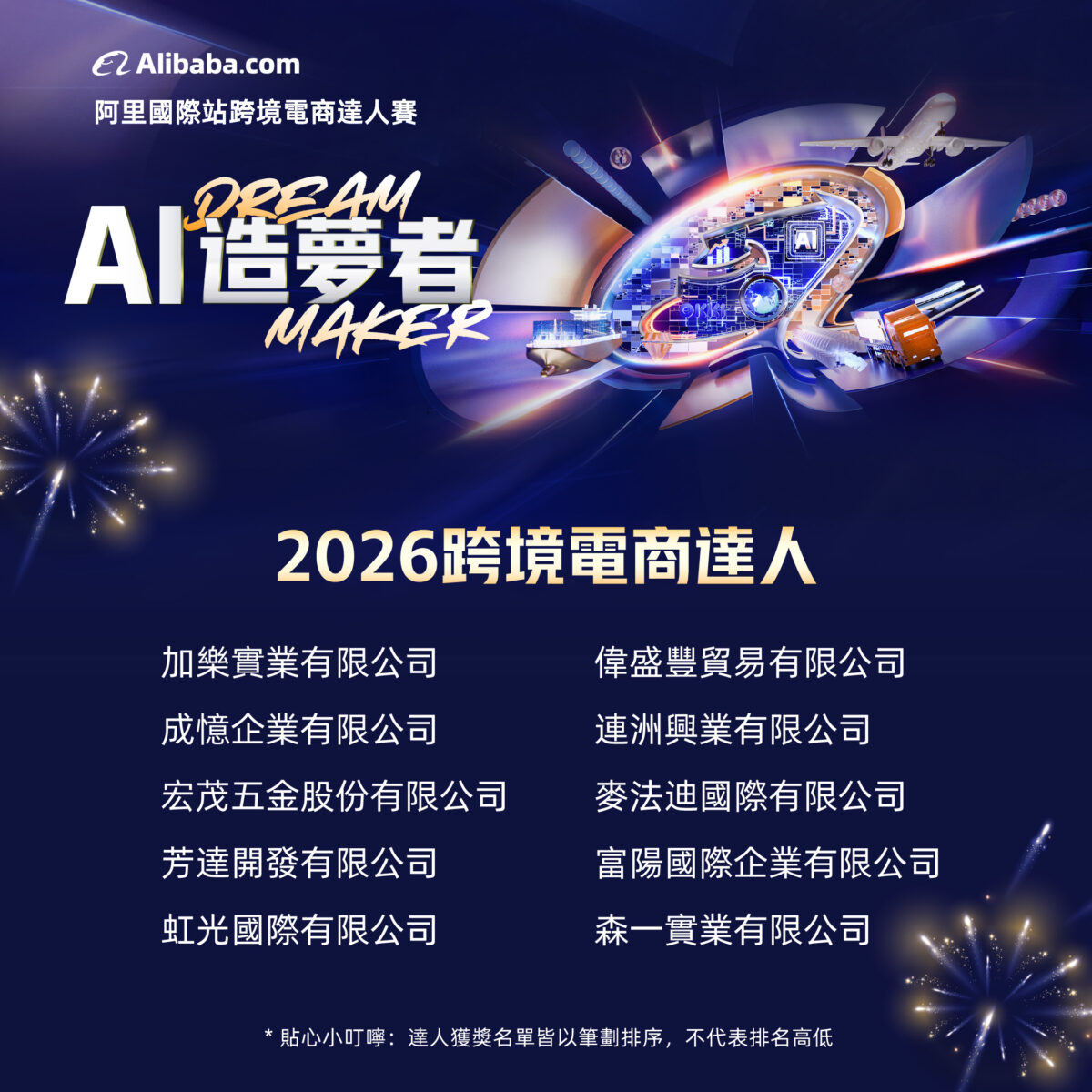 ▲Alibaba.com舉辦「2026跨境電商達人賽」,並啟動台灣AI外貿百企育成計畫。
