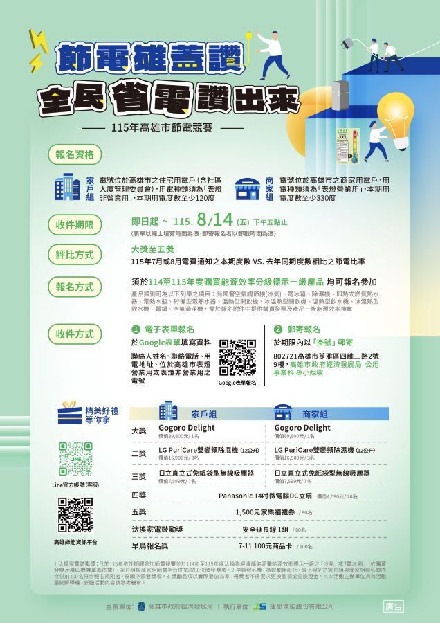▲高市經發局即日起至115年8月14日舉辦「115年高雄市節電競賽」-節電雄蓋讚．全民省電讚出來。