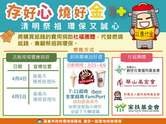 嘉義市環保局呼籲清明紙錢集中燒　少煙更清新守護好空氣