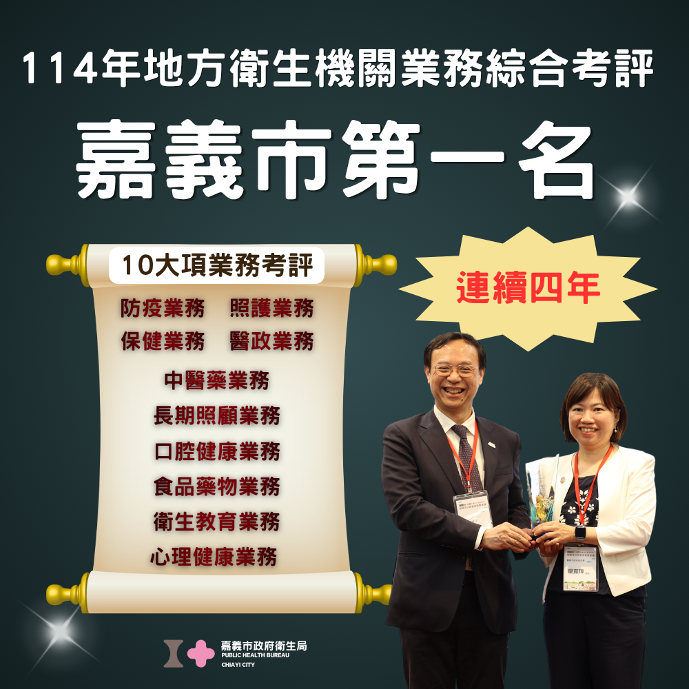 嘉義市衛生機關業務考評綜合獎四連霸　橫掃7項冠軍