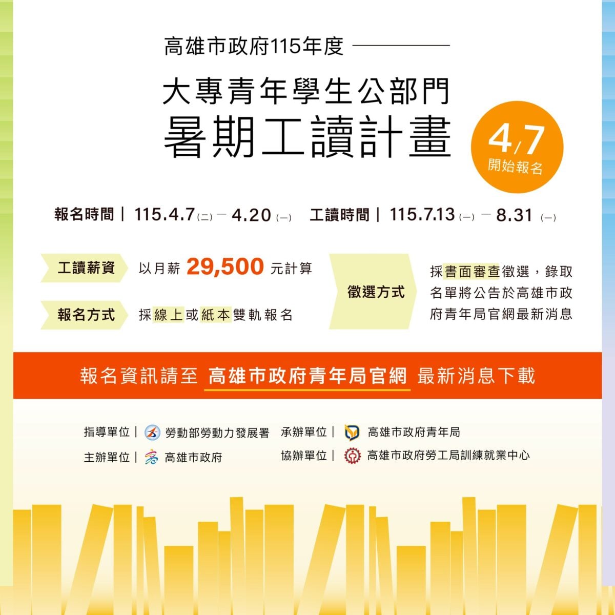 379席暑期工讀釋出！高市府首推雙軌報名　再加碼短影音競賽助青年搶先卡位職場