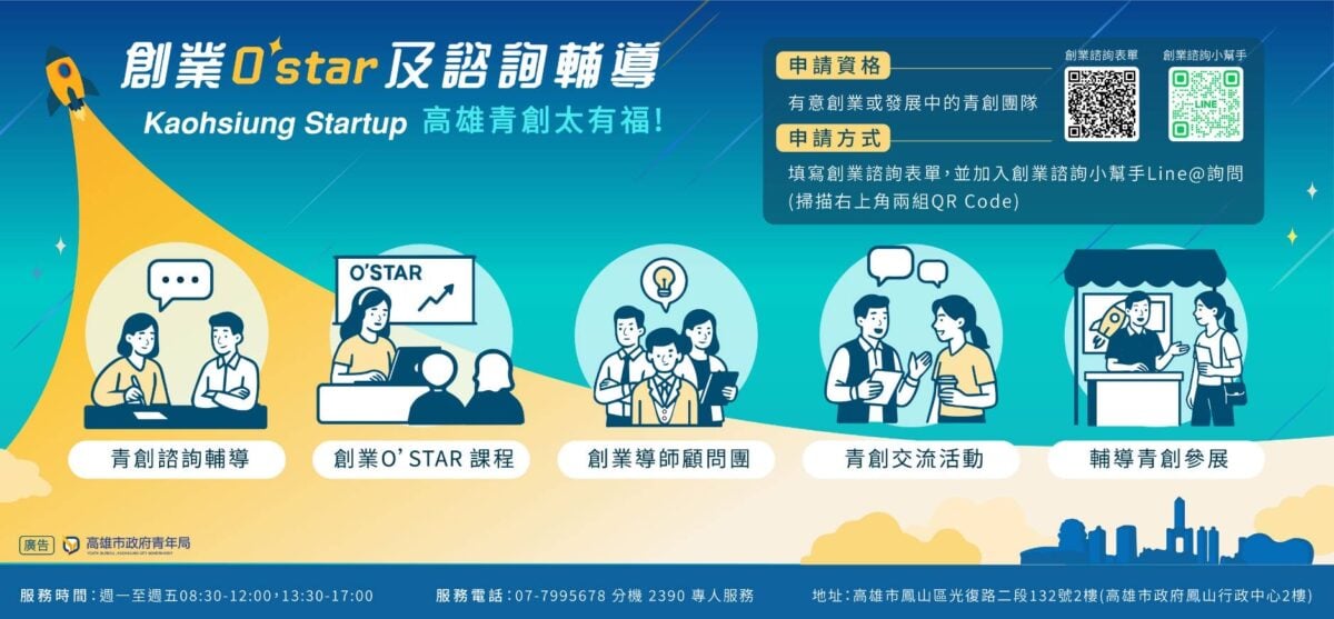 高雄青創開外掛！「創業O’Star」助攻國際展會、AI轉型成果亮眼