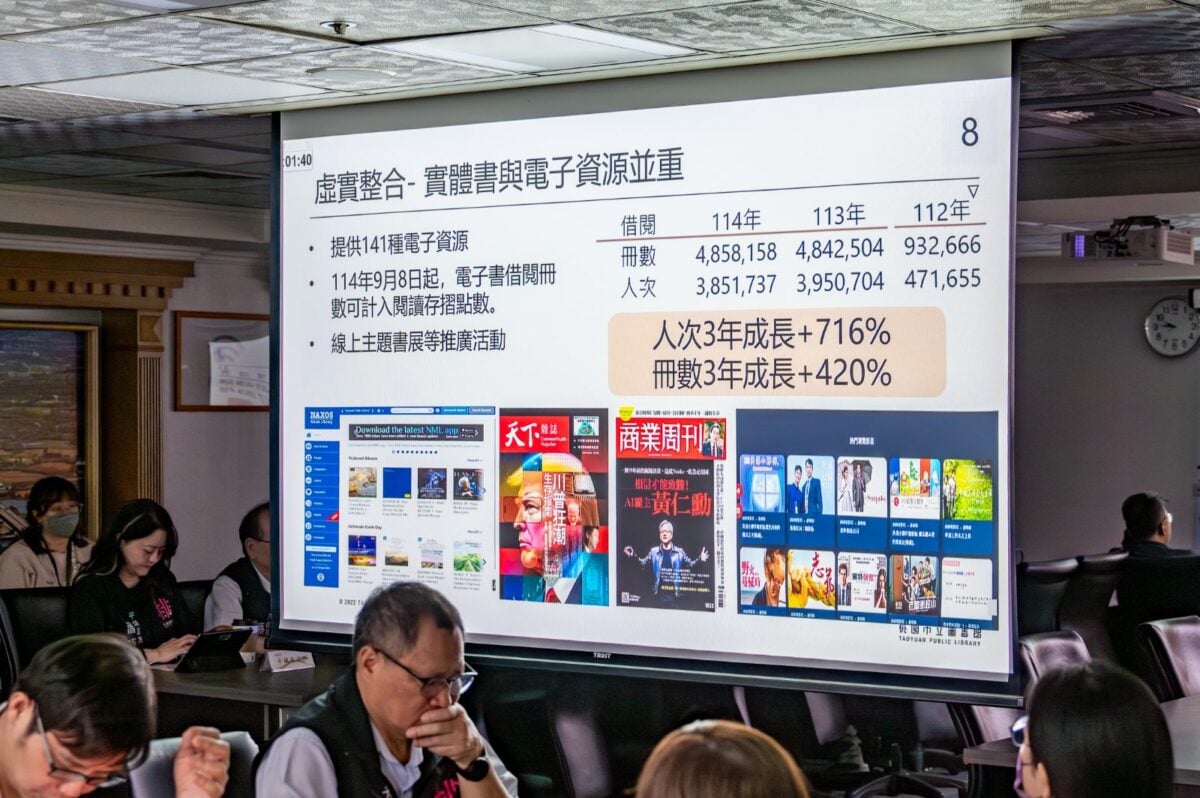 強化行銷推廣打造城市閱讀亮點      桃市圖年借閱量破1318萬冊