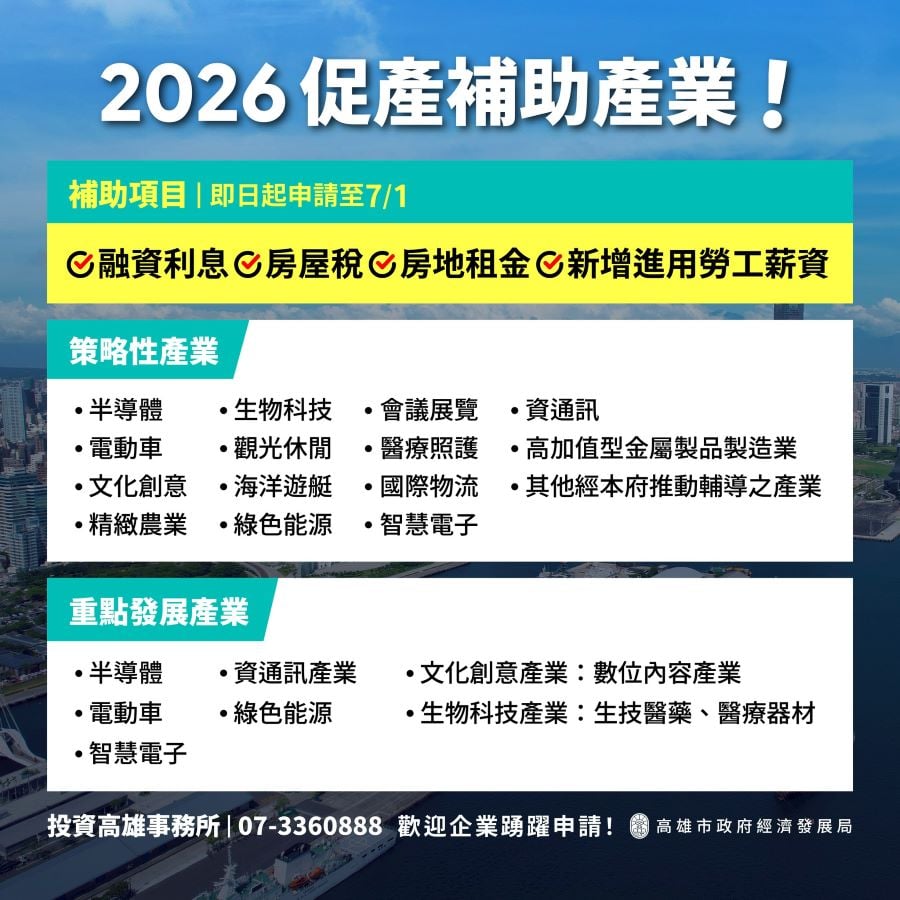 高雄市115年度促進產業發展投資補助正式啟動　1億元助攻淨零與數位轉型