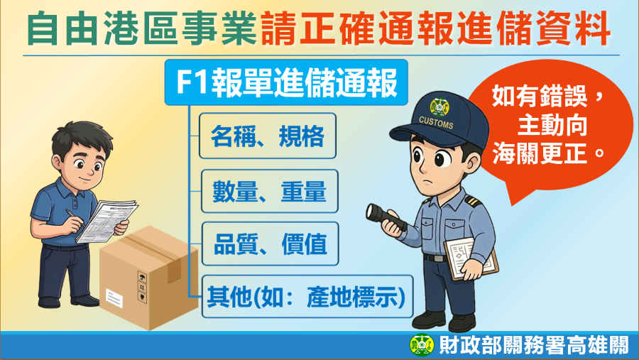 自由港區事業應正確通報進儲之貨品　避免誤觸罰則