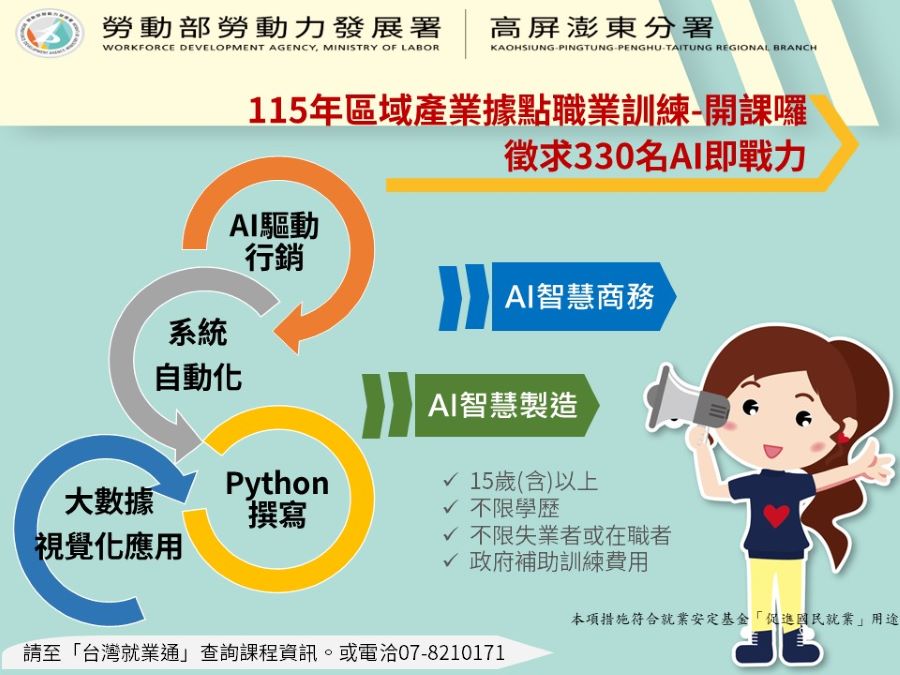 勞動部高分署產業據點開課　打造330名AI即戰力