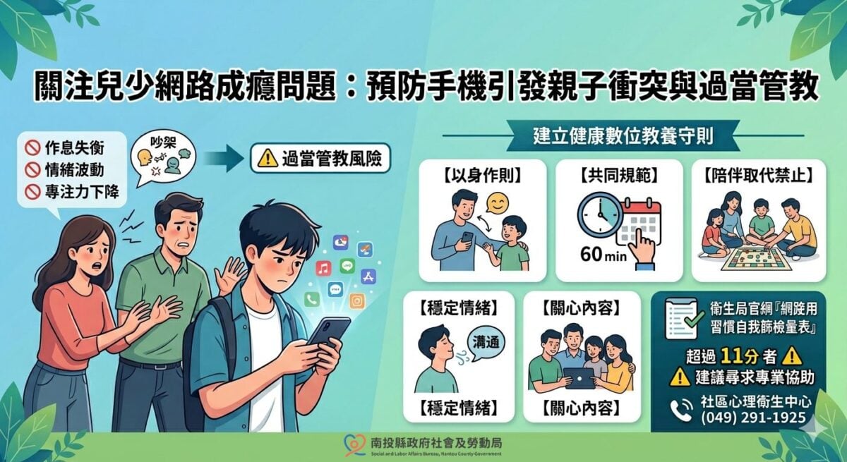 關注兒少網路成癮問題　預防手機使用引發親子衝突與過當管教