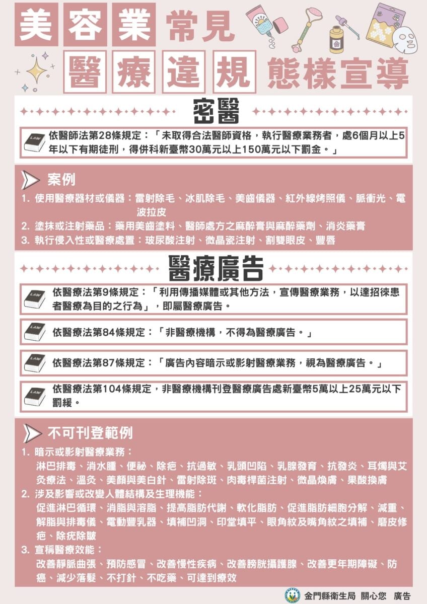 美容業勿涉醫療行為及廣告　衛生局籲業者避免觸法受罰