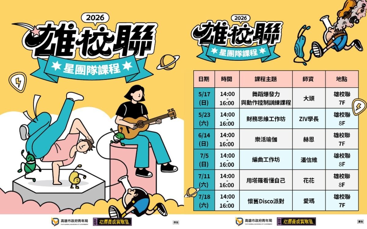雄校聯2.0全面升級　專業練團室＋跨域星課程免費開跑