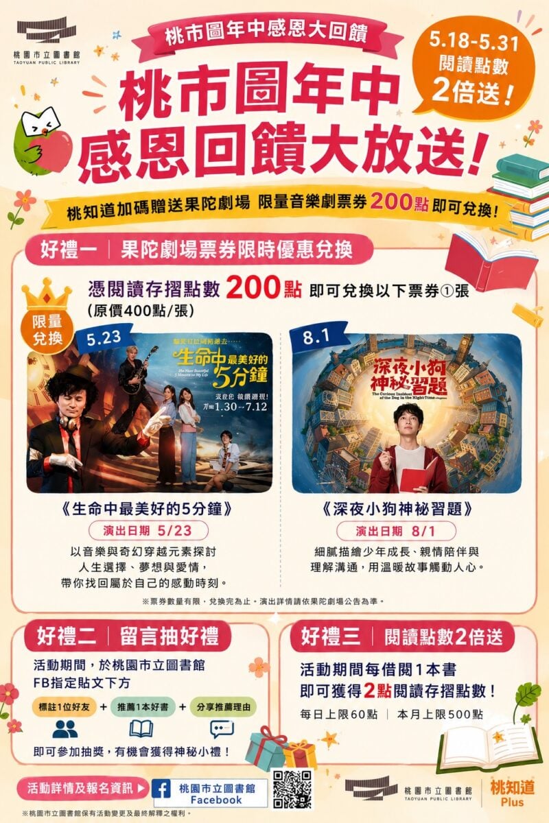 桃市圖年中感恩回饋大放送 5/18-5/31閱讀點數2倍送   桃知道加碼贈送果陀劇場