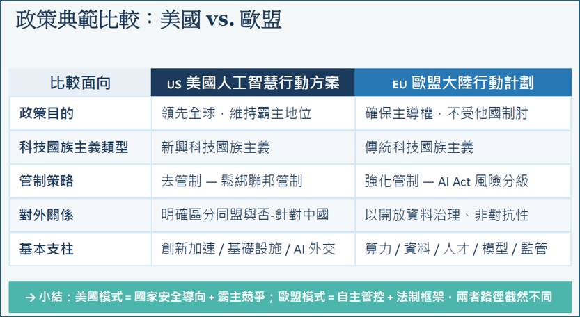 劉靜怡：主權AI不是口號　臺灣須建立資料治理、法制與數位連帶戰略