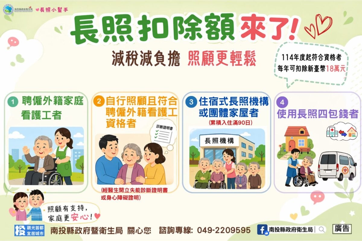 申報「長照特別扣除額」　節稅減輕照顧負擔