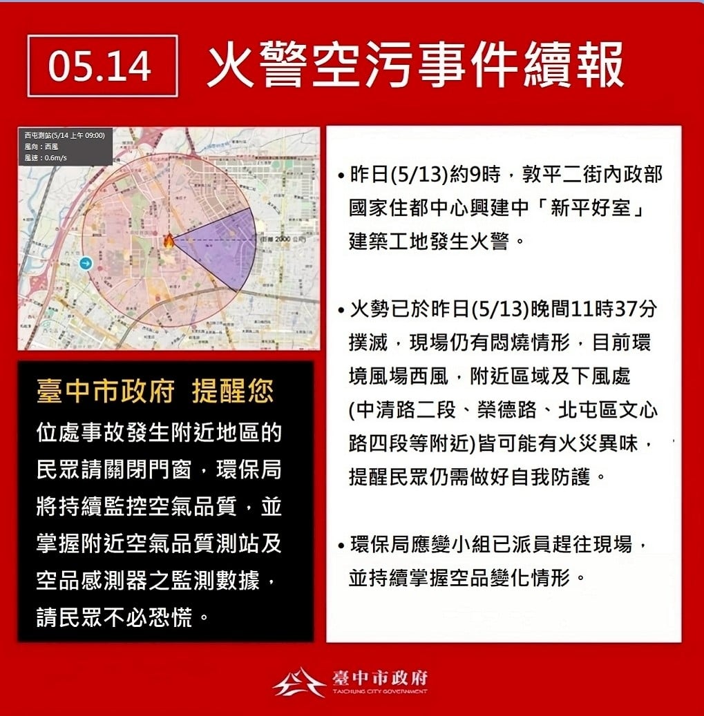 提醒民眾改道　台中工地火警交通管制快訊