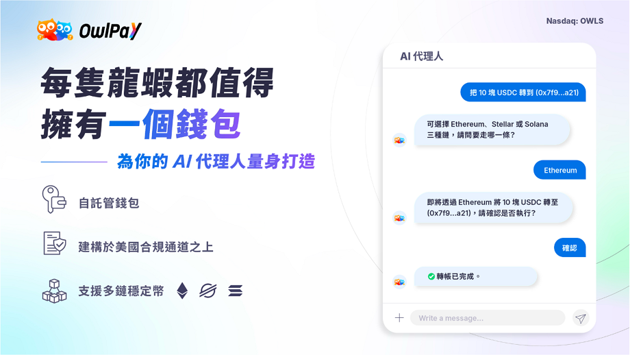 奧丁丁集團推 AI 代理錢包　搶進兆元 AI 代理商務經濟