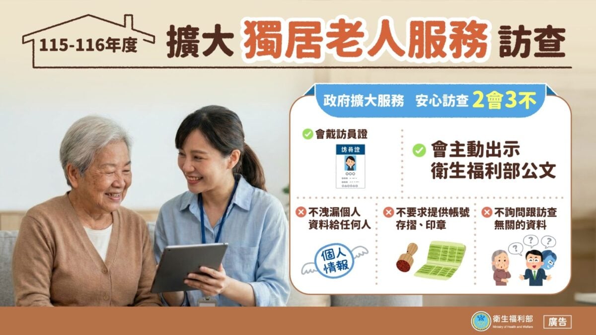 高齡獨居長輩訪查作業　訪員遵守「二會三不」