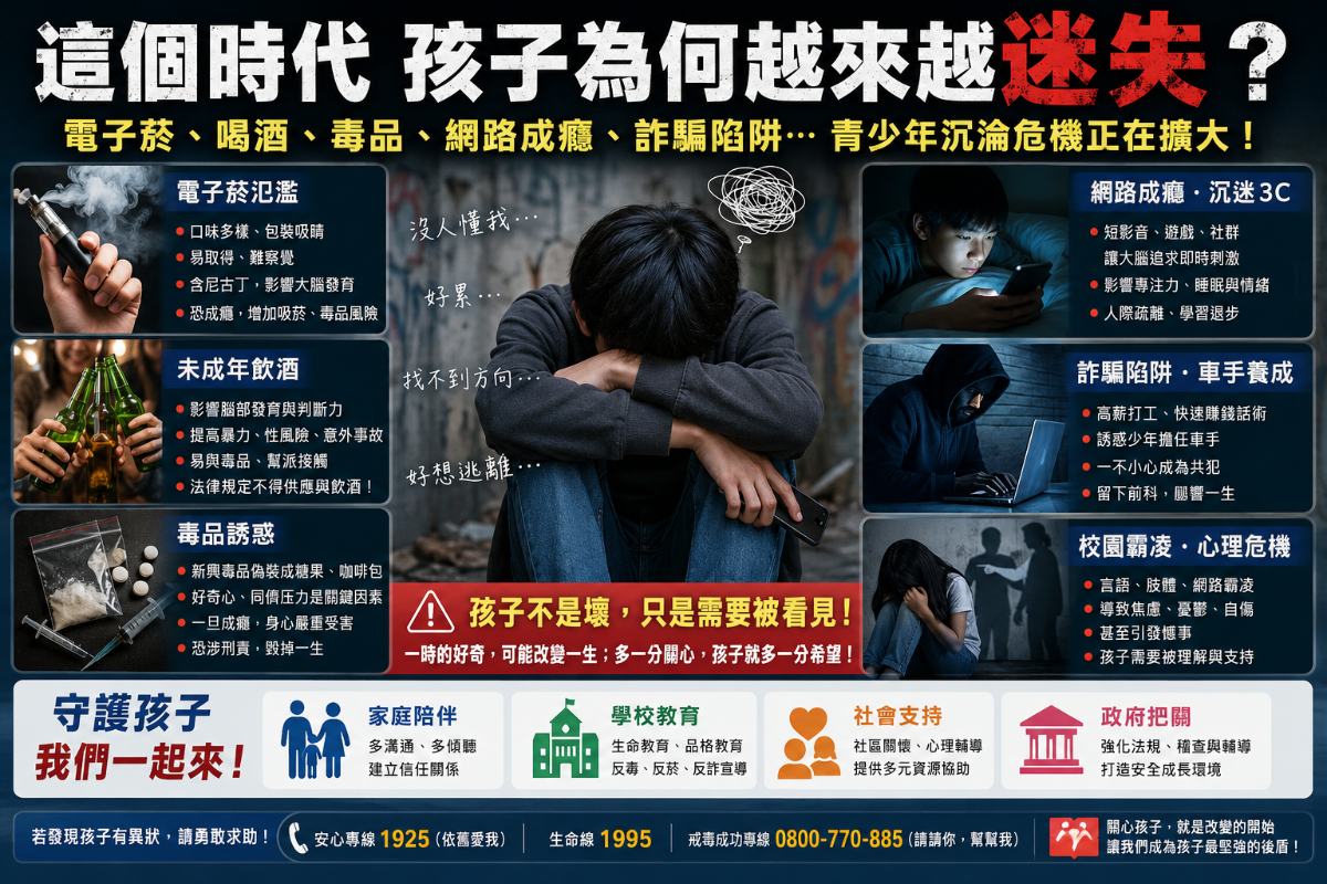 誰偷走了孩子的未來？電子菸、酒精、毒品成校園新隱憂