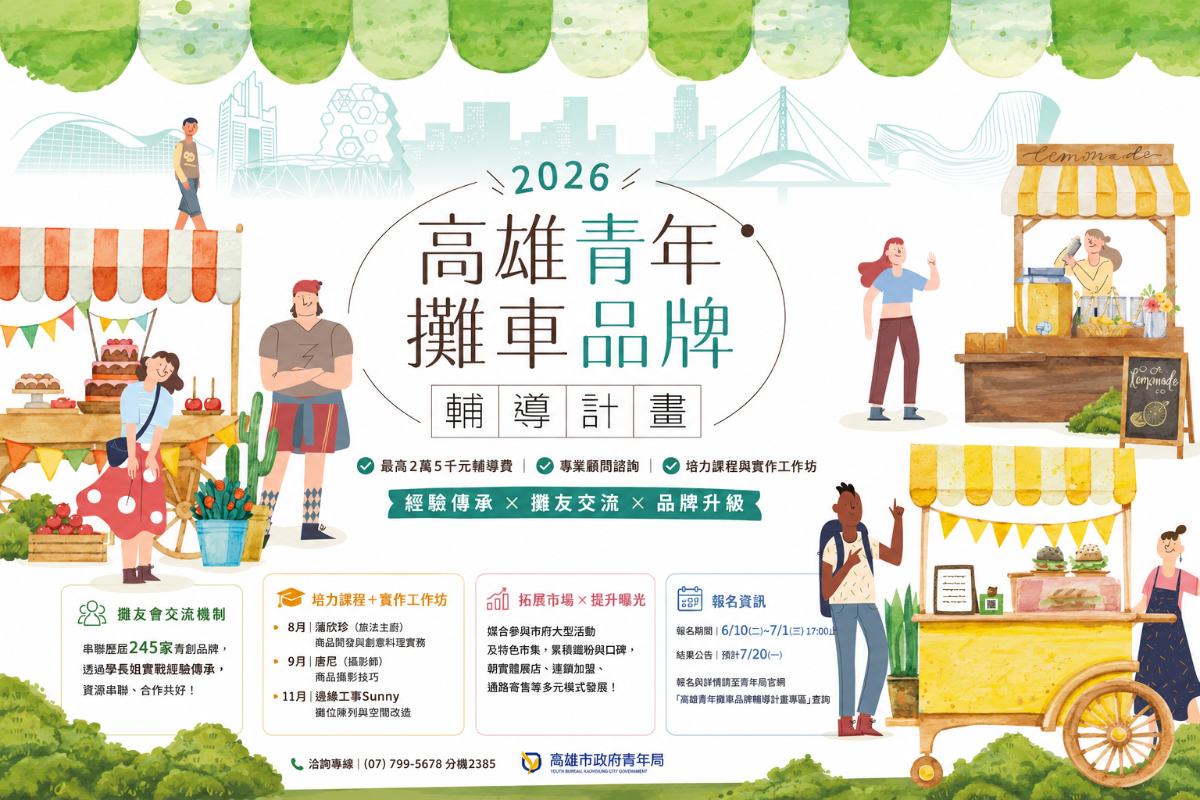 245家青創品牌傳承經驗　高雄攤車輔導計畫6/10開放報名