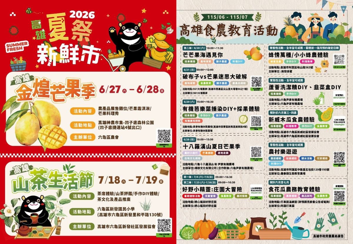 芒果香、茶香接力登場！高雄夏祭新鮮市帶你玩翻整個暑假