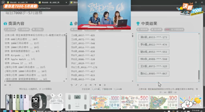 雲林2026「決戰BMI 要你走7000」萬人響應　走出逾60億步減重逾4公噸
