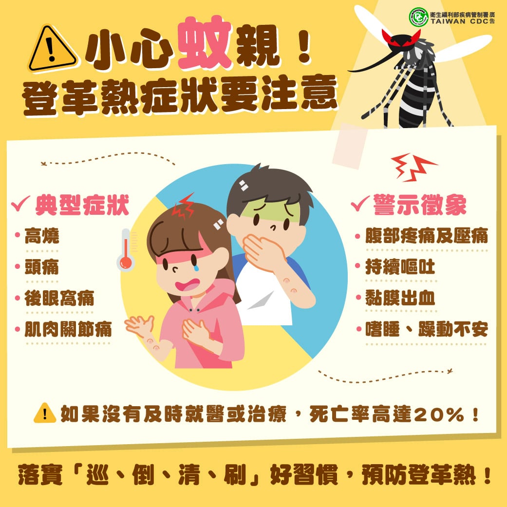 嘉義市出現首例境外移入登革熱確定病例　籲請民眾加強落實孳生源清除