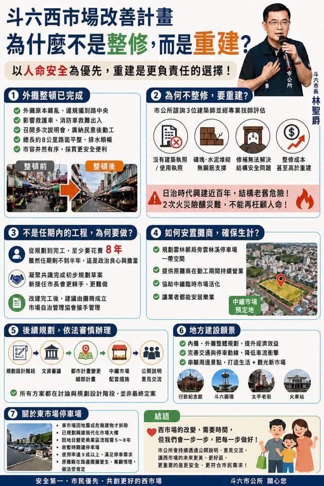 ▲斗六西市場政策大轉彎!從拆除重建變整修 承諾是真心還是選舉操作?(記者劉峻文攝)