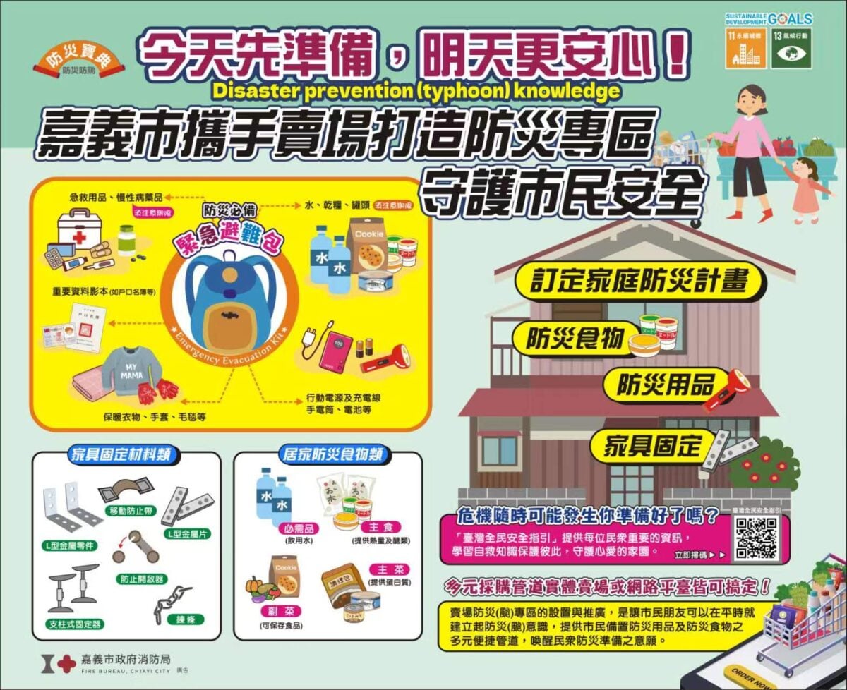 巴威颱風接近　嘉市府x市民提前整備共同守護家園