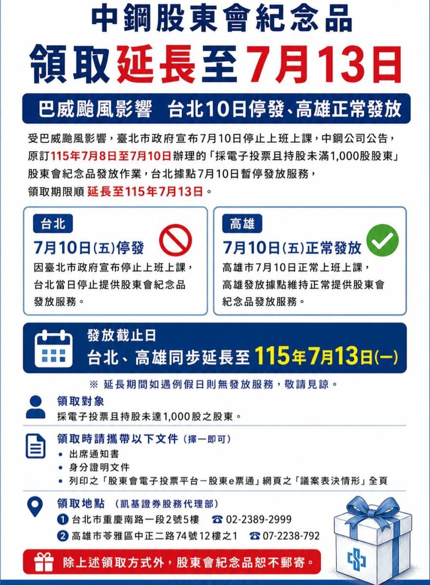 中鋼股東會紀念品領取延長至7/13　巴威颱風影響台北10日停發、高雄正常發放