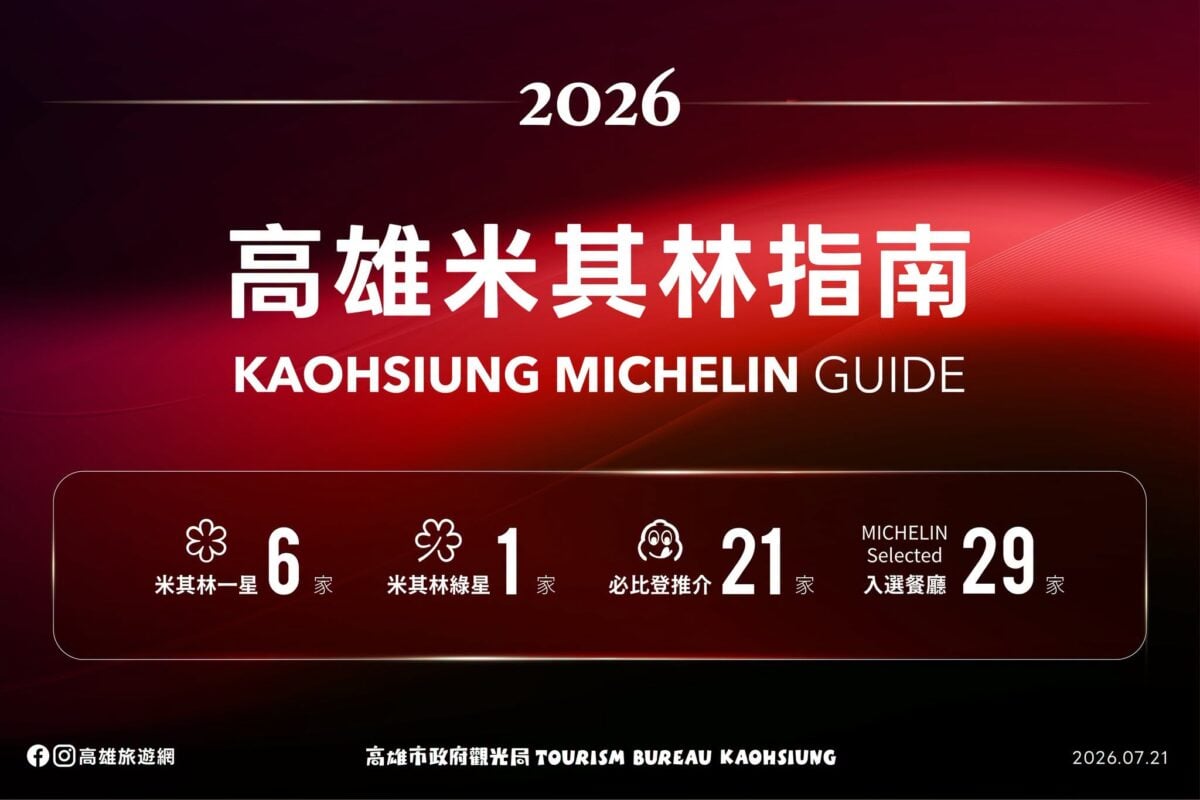 高雄美食再封神！57家餐廳登米其林　首奪侍酒師大獎、摘星名單一次看