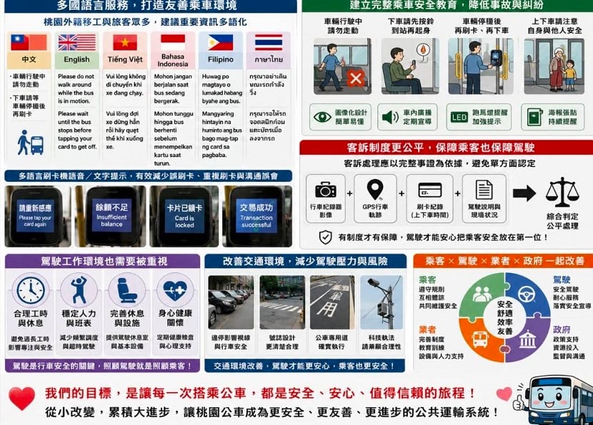 「安全、服務與客訴」更好的平衡！桃園公車第一線駕駛籲重視乘車安全　效率與安全不應成為兩難