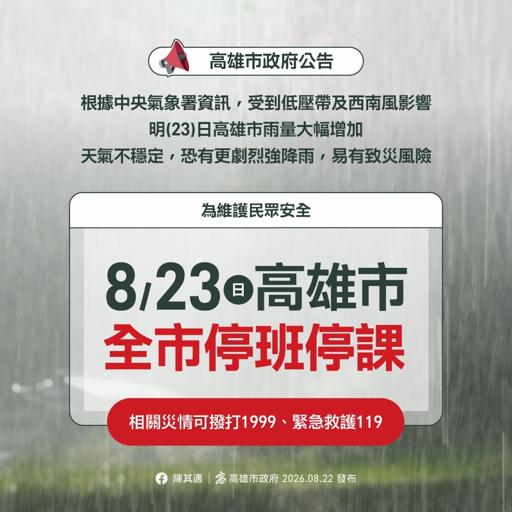 高雄明日停班停課　西南風挾強降雨恐達致災等級