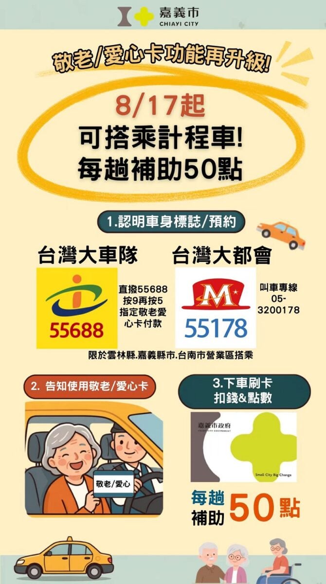 嘉市敬老愛心乘車卡擴大服務再+1　8/17起開放折抵計程車資台灣大車隊大都會助陣