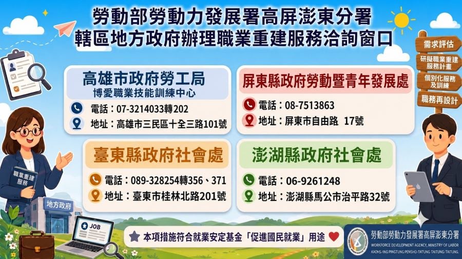 勞動部高分署跨界專業訓練　協助失智者重返職場展所長