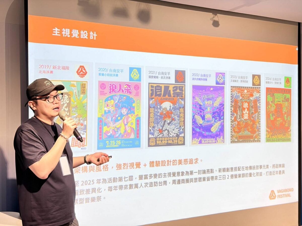 AI遇上文創與綠色製造！跨域共創激盪產業新火花