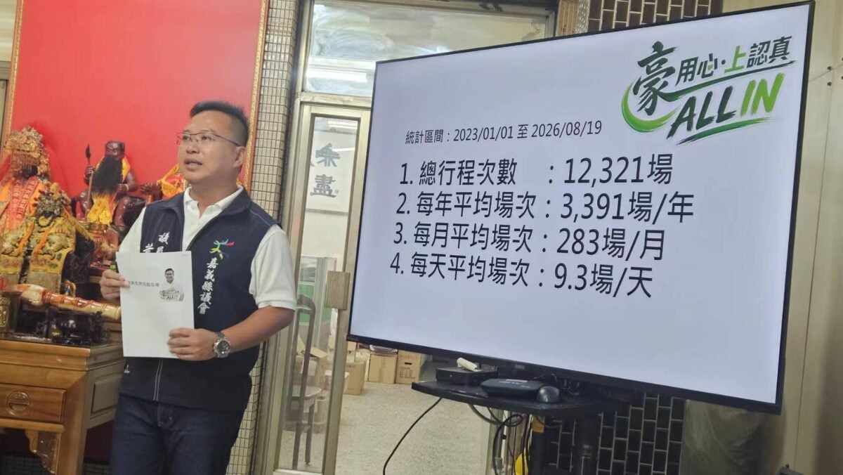 嘉縣議員黃啟豪辦問政統計說明會　協調服務爭取預算建設地方問政成果備受肯定