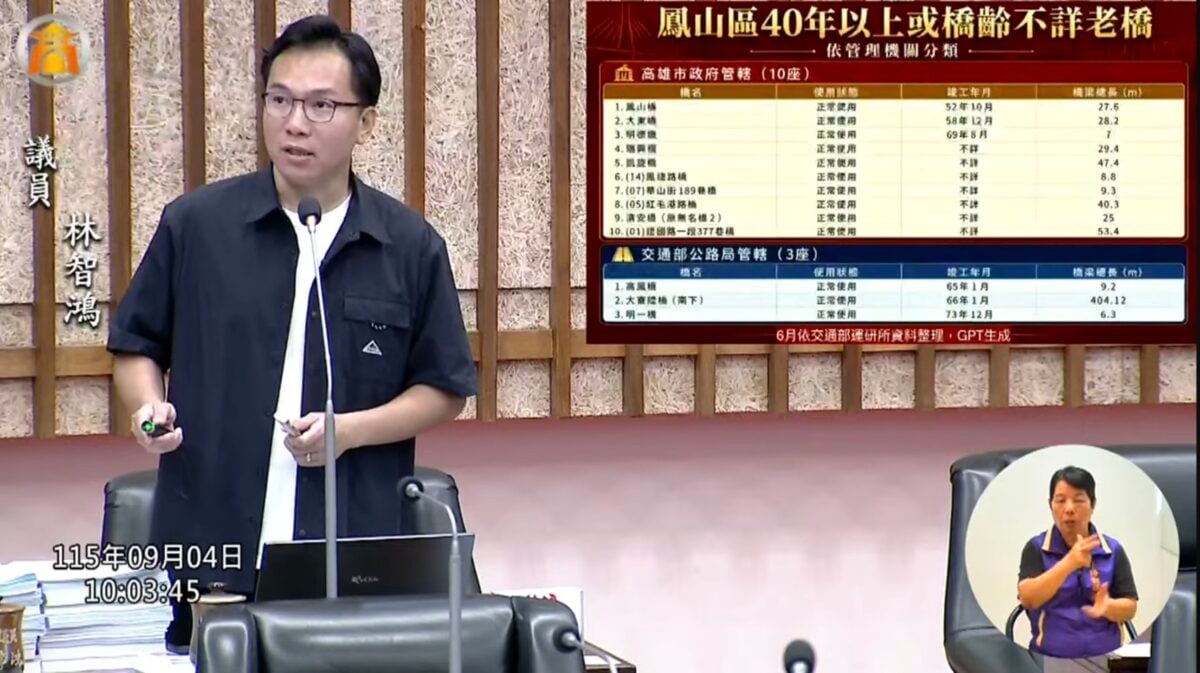 熊本強震敲警鐘！高雄老橋安全亮紅燈？185座平均橋齡破40年　林智鴻籲全面盤點