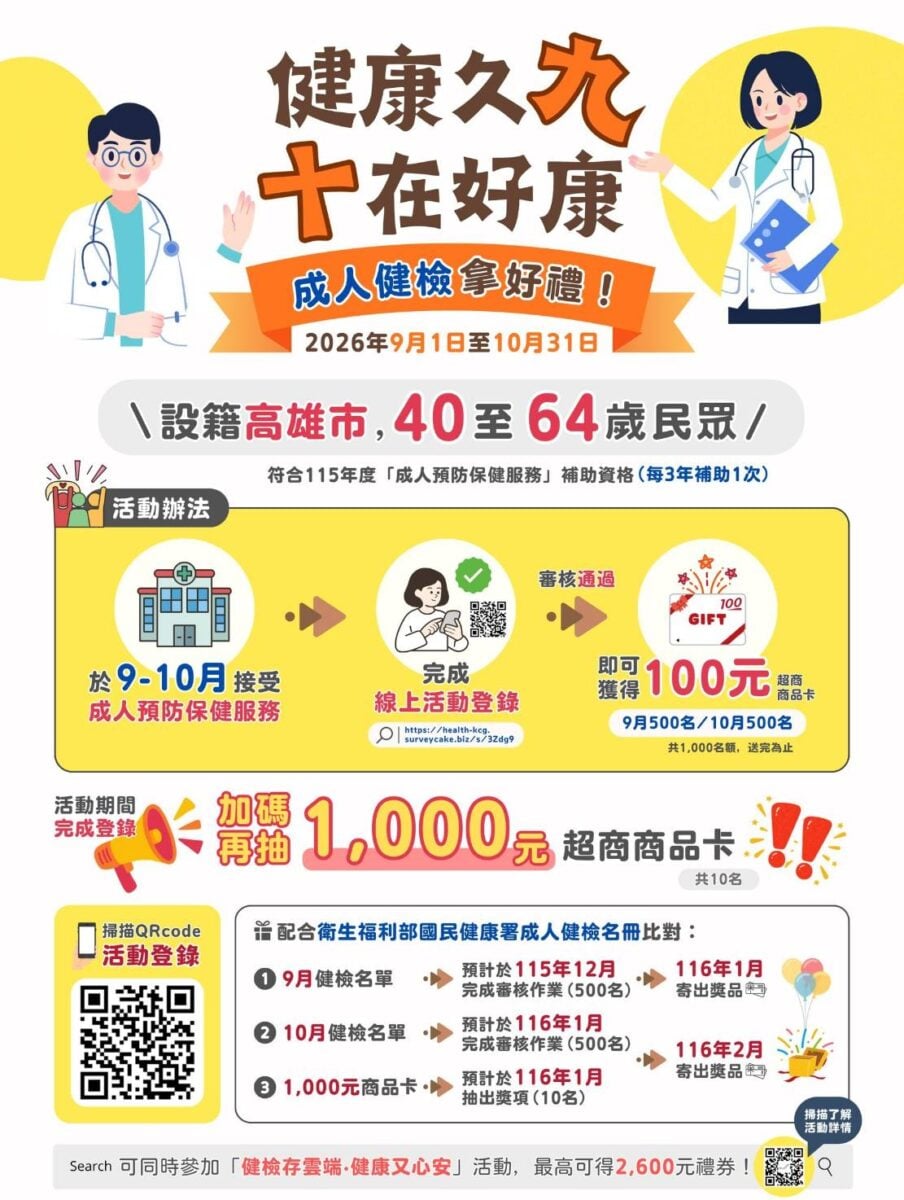 ▲高雄市政府衛生局今(115)年9月1日至10月31日舉辦「健康久九・十在好康|成人健檢拿好禮」獎勵活動。